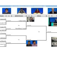 CULS University Challenge – Results of second quarter final